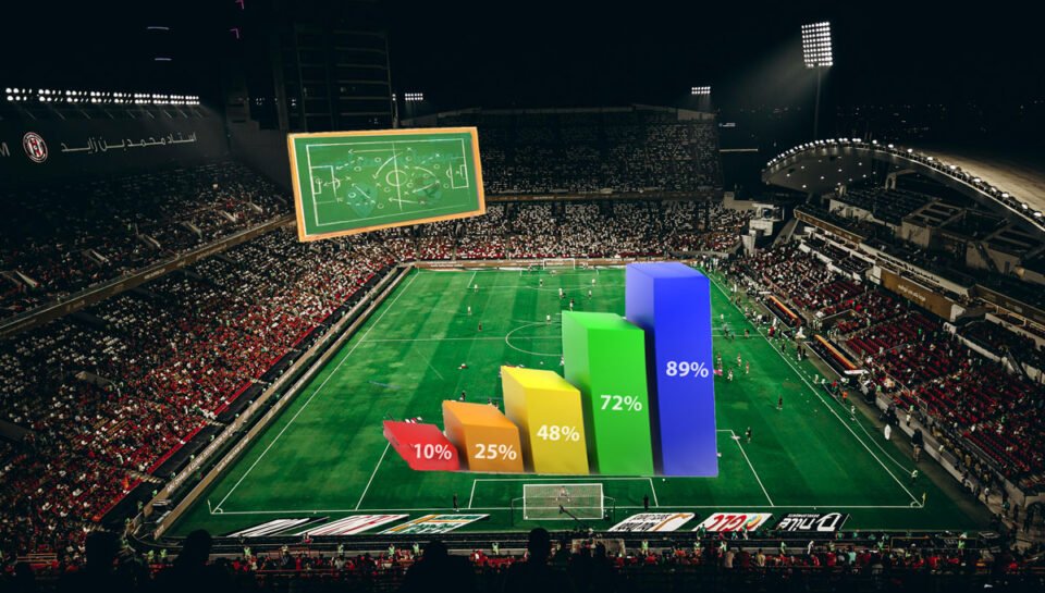 image de l'article L'analyse des données: au cœur du succès de la Coupe du Monde de la FIFA 2026 dans le blog MT1969 de Michelson Thomas
